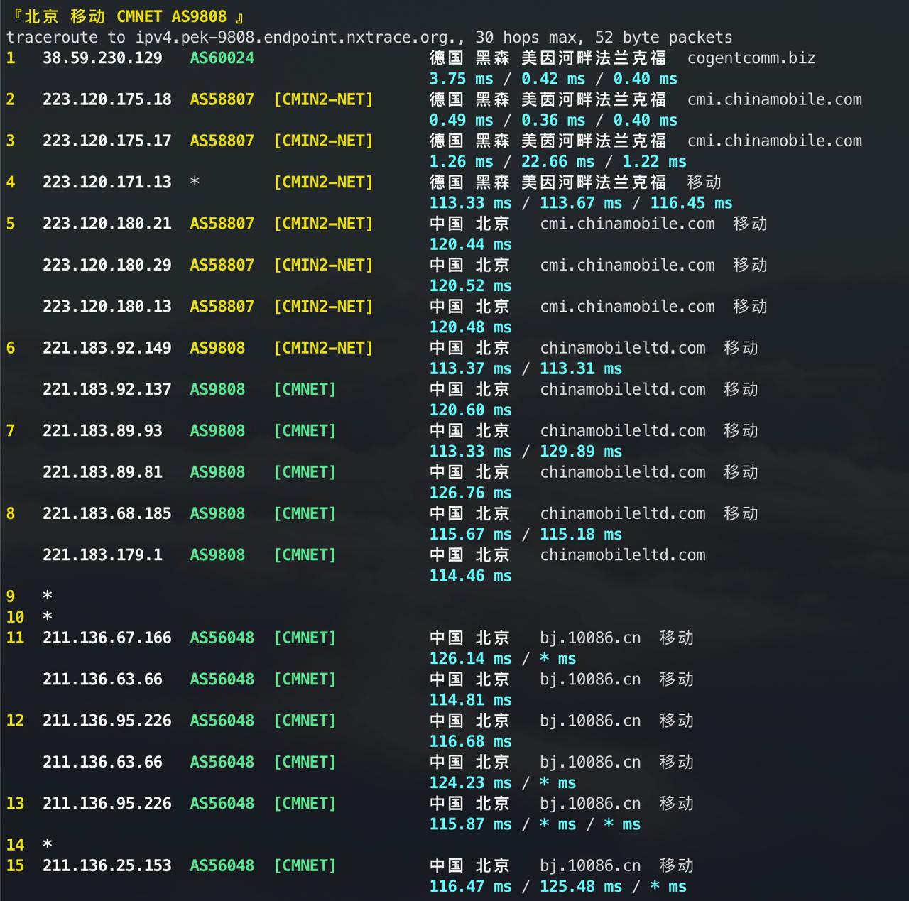 IPv4 回程 TCP 3